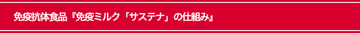 免疫抗体食品『免疫ミルク「サステナ」の仕組み』