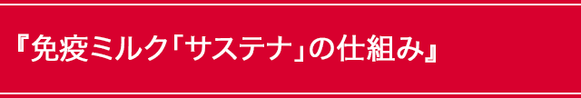免疫抗体食品『免疫ミルク「サステナ」の仕組み』