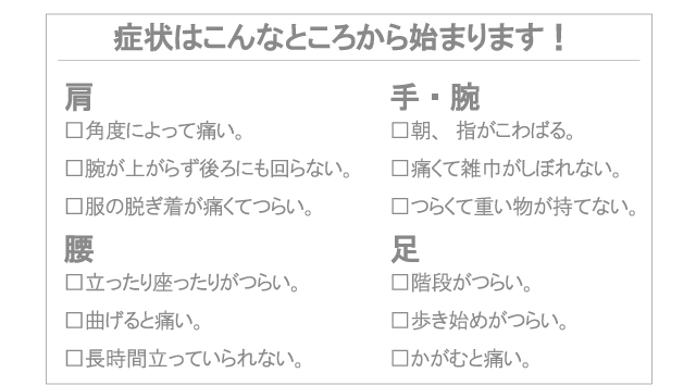 リウマチ（リュウマチ）、関節リウマチ（関節リュウマチ）とは