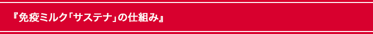 免疫抗体食品『免疫ミルク「サステナ」の仕組み』